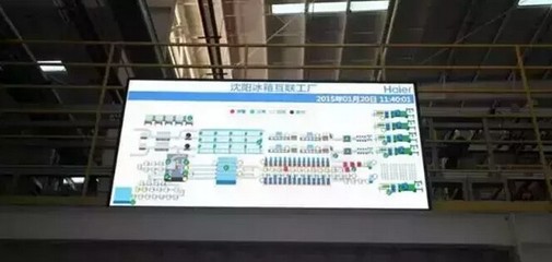 深度解析 未來幾年內，沈陽海爾中央空調將引領哪些黑科技實現(xiàn)